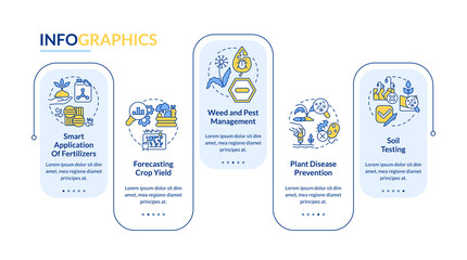 Increased crop yield blue rectangle infographic template. Agribusiness. Data visualization with 5 steps. Editable timeline info chart. Workflow layout with line icons. Lato-Bold, Regular fonts used