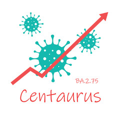 Omicron sub-variant BA.2.75 also known as Centaurus. The arrow shows a dramatic increase in disease. White text on dark red background with images of coronavirus.