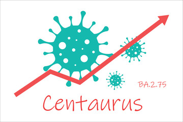 Omicron sub-variant BA.2.75 also known as Centaurus. The arrow shows a dramatic increase in disease. White text on dark red background with images of coronavirus.