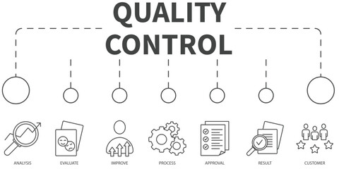 quality control Vector Illustration concept. Banner with icons and keywords . quality control symbol vector elements for infographic web