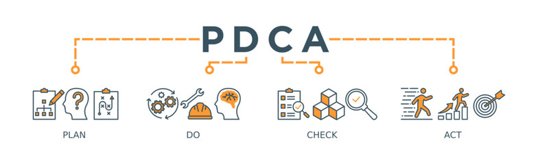 PDCA Banner Web