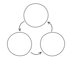 Diagram vector chart template three circle hand draw style for presentation, start up project, business strategy, theory basic operation, infographic, logic analysis. 10 eps