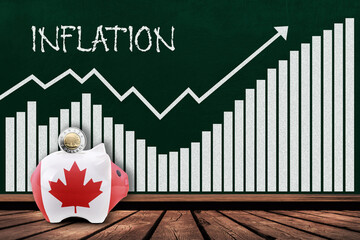 Inflation in Canada concept showing bar chart on chalkboard with piggy bank painted in Canadian flag and toonie coin. Illustration of rising inflation causing more savings and less spending.