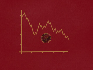 BItcoin downward graph