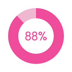 88 percent, pink circle percentage diagram vector illustration