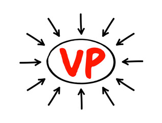 VP - Value Proposition is a promise of value to be delivered, communicated, and acknowledged, acronym concept with arrows