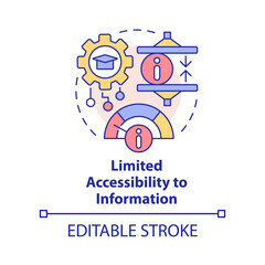 Limited accessibility to information concept icon. Microlearning drawback abstract idea thin line illustration. Isolated outline drawing. Editable stroke. Arial, Myriad Pro-Bold fonts used