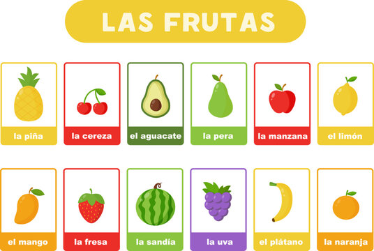Cute fruits in Spanish with names. Flashcards for children.