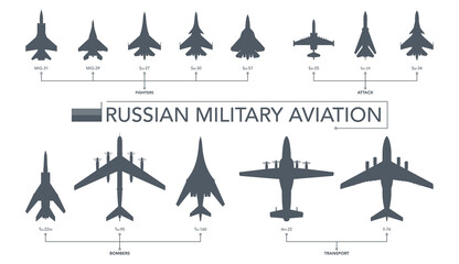 Fototapeta Russian military aircrafts icon set. Fighters and bombers silhouette on white background. Vector illustration obraz