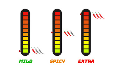 Hot chili pepper scale indicator - mild, spicy, extra for food menu, hot sauce, culinary show. Pepper sauce. Vector 10 eps