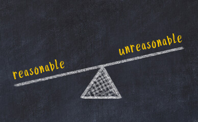 Chalk drawing of scales with words reasonable and unreasonable. Concept of balance