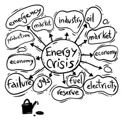 hand-drawn speech bubbles energy crisis