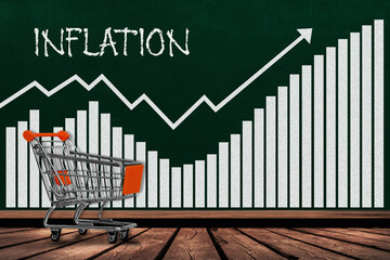Rising inflation concept shown by increasing bar chart on chalkboard with empty shopping cart on wooden table.