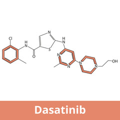 Dasatinib. Targeted therapy medication is used to treat certain cases of chronic myelogenous leukemia (CML) and acute lymphoblastic leukemia (ALL).