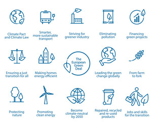 The European Green Deal. Set of isolated icons, vector illustration EPS 10 