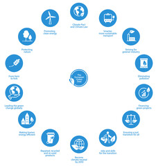 The European Green Deal. Set of isolated icons, vector illustration EPS 10 