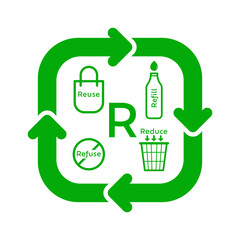 Square cycle arrow  with 4r plastic waste management infographic design. Vector illustration outline flat design style.