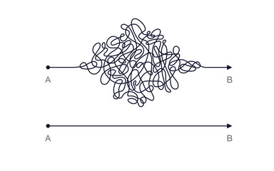 Chaos and simple way from point A to B. Business metaphor. Searching solution problem concept. Vector illustration 10 eps