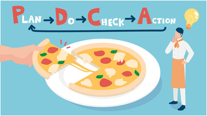 ピザ屋を経営するPDCAサイクル