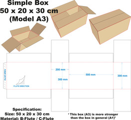 Simple Box model A3