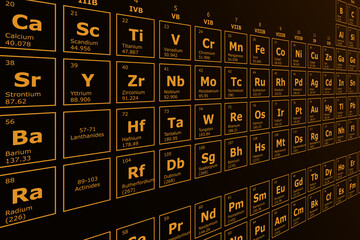 Futuristic perspective background of the periodic table of chemical elements with their atomic number, atomic weight, element name and symbol on a black background