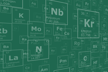 Background in perspective of the chemical elements of the periodic table, atomic number, atomic weight, name and symbol of the element on a green background