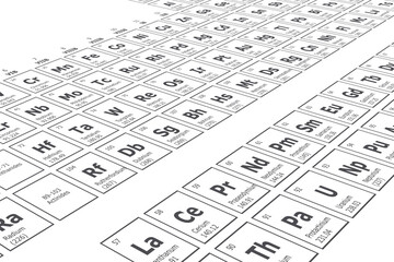 Perspective background of the periodic table of the chemical elements with their atomic number, atomic weight, element name and symbol on a white background - obrazy, fototapety, plakaty