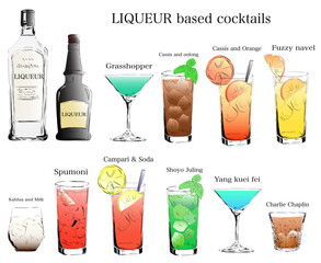 リキュールベースのカクテルセット