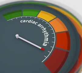 Abstract meter with scale reading high level risk of cardiac arrest or arrhythmia heart disease. 3D render