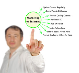 Methods of Marketing on Internet