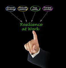 Four Drivers of Resilience at Work