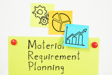 Material Requirement planning MRP is shown using the text - obrazy, fototapety, plakaty