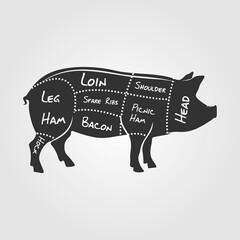 Cuts of pork. Butchery diagram with silhouette of pig