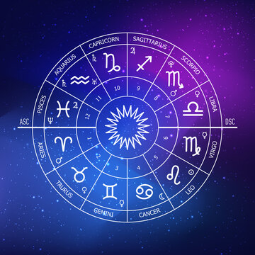 Zodiac circle on the background of the space. Astrology. Cosmogram