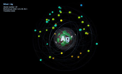 Atom of Silver with Core and 47 Electrons on black