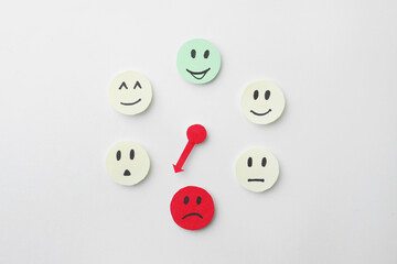 Mood indicator on white background, flat lay. Emotional management