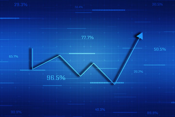 Business Growth graph on technology background, Futuristic raise arrow chart digital transformation abstract technology background. Big data and business growth currency stock and investment economy