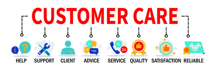 Customer Care. Customer Care banner vector illustration concept with icons. 