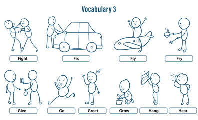 English vocabulary 3 set series daily activity vector