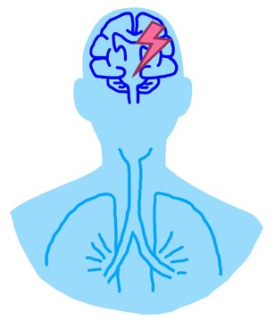 The illustration shown the symbols of covid 19 infection and stroke.