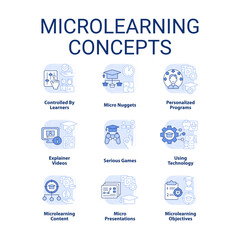 Microlearning light blue concept icons set. Effective educational approach idea thin line color illustrations. Technology. Isolated symbols. Editable stroke. Roboto-Medium, Myriad Pro-Bold fonts used