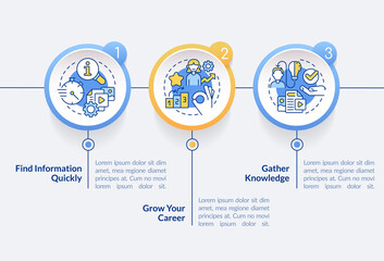 Expectations from content circle infographic template. User comfort. Data visualization with 3 steps. Editable timeline info chart. Workflow layout with line icons. Lato-Bold, Regular fonts used