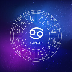 Cancer zodiac sign. Zodiac circle on a background of the space