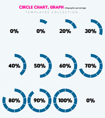 Circle chart, graph, infographic percentage templates collection.