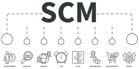 Supply Chain Management Vector Illustration concept. Banner with icons and keywords . Supply Chain Management symbol vector elements for infographic web