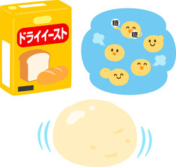 イースト菌のキャラクターと膨らむパン生地