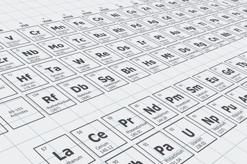 Perspective background of the periodic table of chemical elements with their atomic number, atomic weight, element name and symbol on a grid sheet background - obrazy, fototapety, plakaty