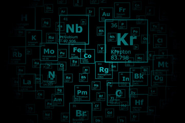 Futuristic background of the periodic table of the chemical elements with their atomic number, atomic weight, element name and symbol on a black background