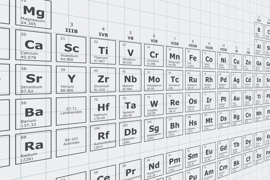 Background of the periodic table of the chemical elements in perspective with their atomic number, atomic weight, element name and symbol on a grid sheet background