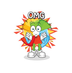 paper windmill anime angry vector. cartoon character